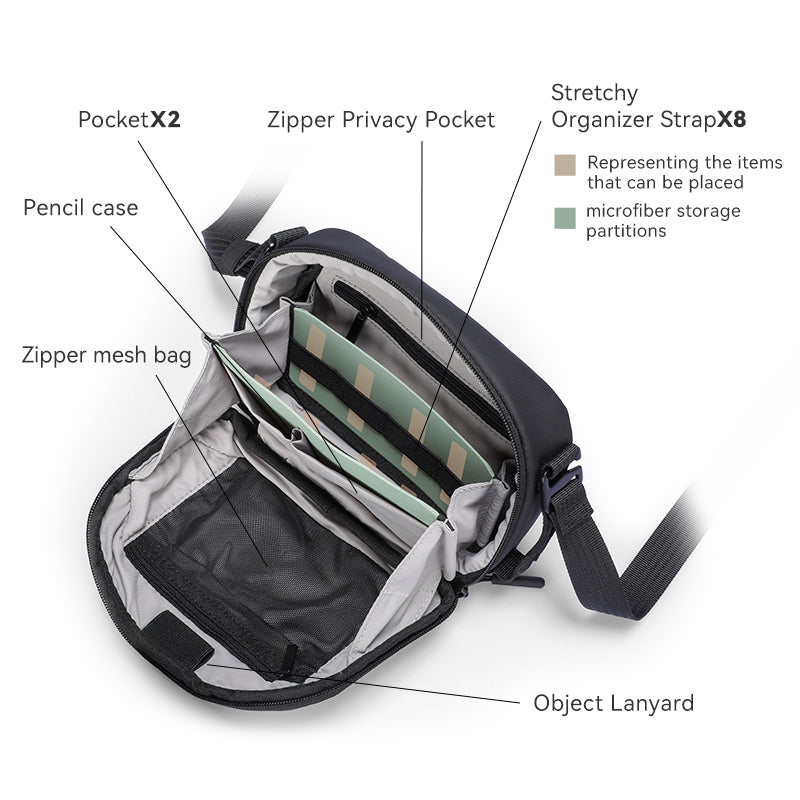 Oxford Voyager: Your Durable, Water-Resistant Companion for Every Day Life
