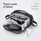 Switchstorage III: Multifunctional upgraded waterproof 3C storage bag