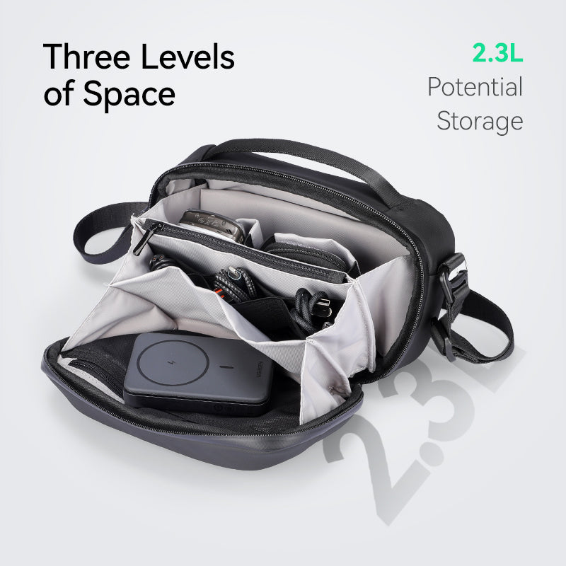 Switchstorage III: Multifunctional upgraded waterproof 3C storage bag