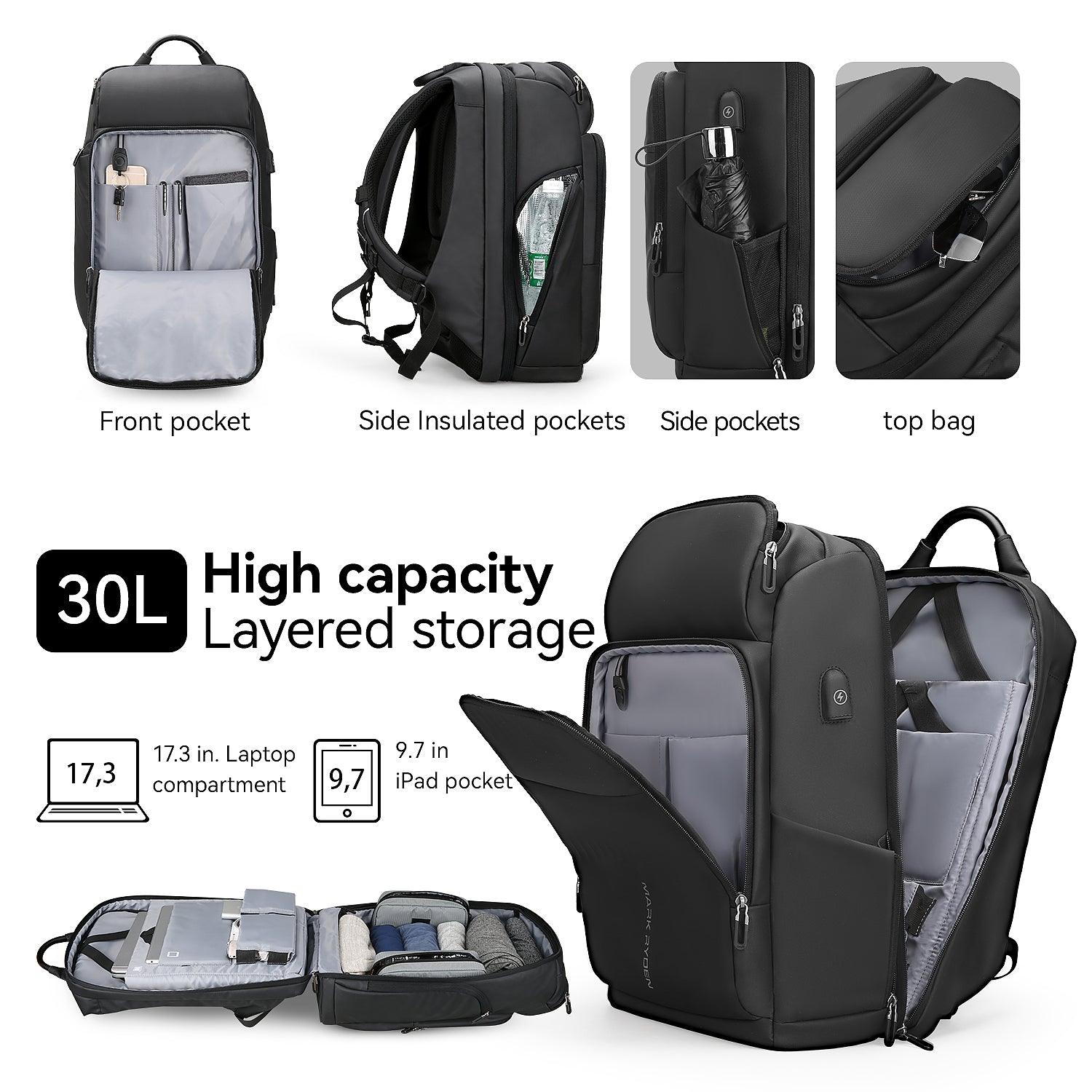 Mark Ryden Backpack MR7080 Compacto | MARK RYDEN OFFICIAL – MARK RYDEN ...