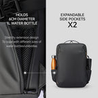 Infinitely Light: Multi-functional Large Capacity Backpacks