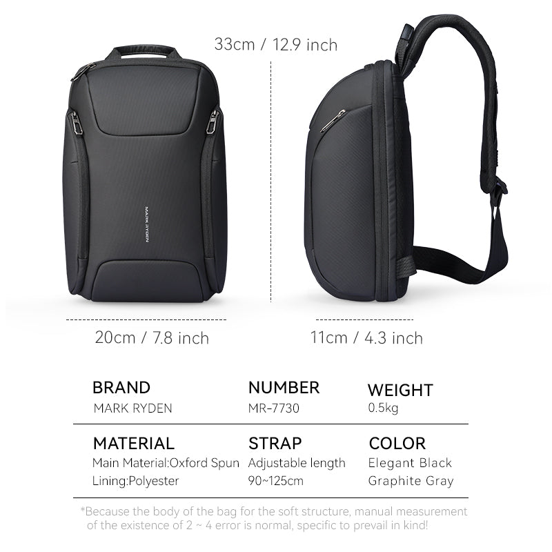 Mini Polycom: iPad-capable crossbody bag for your life