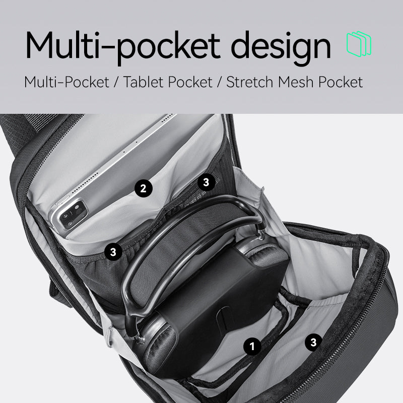Mini Polycom: iPad-capable crossbody bag for your life