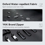 Almighty -MR2859 - Mark Ryden Backpack Details - Waterproof,YKK zipper