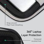 Polycom 2nd: Waterproof Backpack with Built-in USB for Travelling