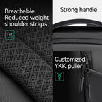 ZenOrganizer: Practical Compact Laptop Backpack for Daily Use