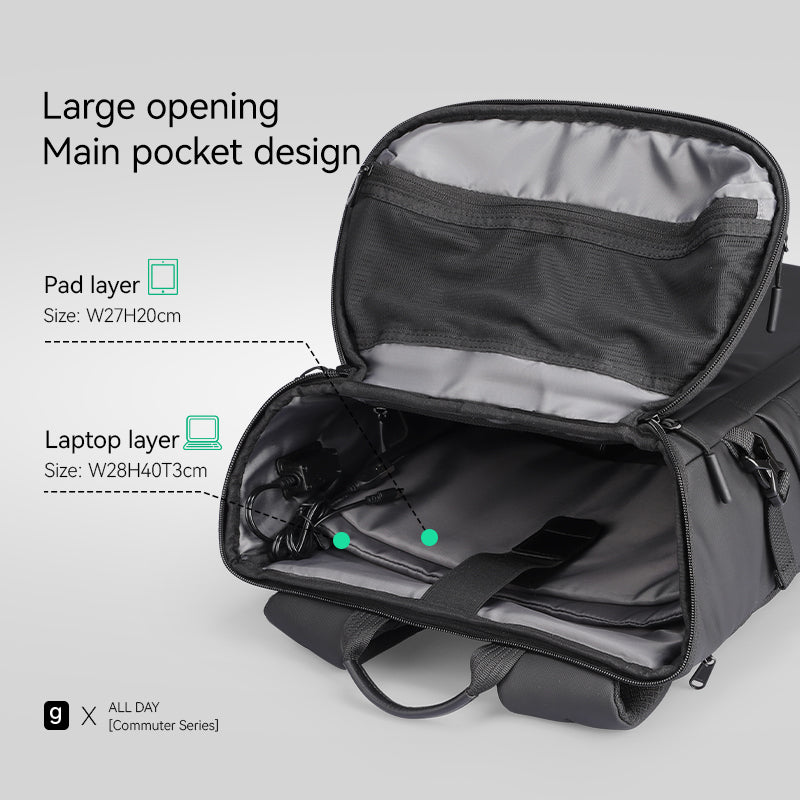 AeroShield 2025: Innovative Durable Waterproof Backpack