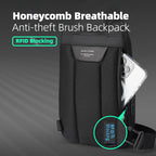 StealthChest: High Quality RFID-Secure Chest Bag for Urban Operator