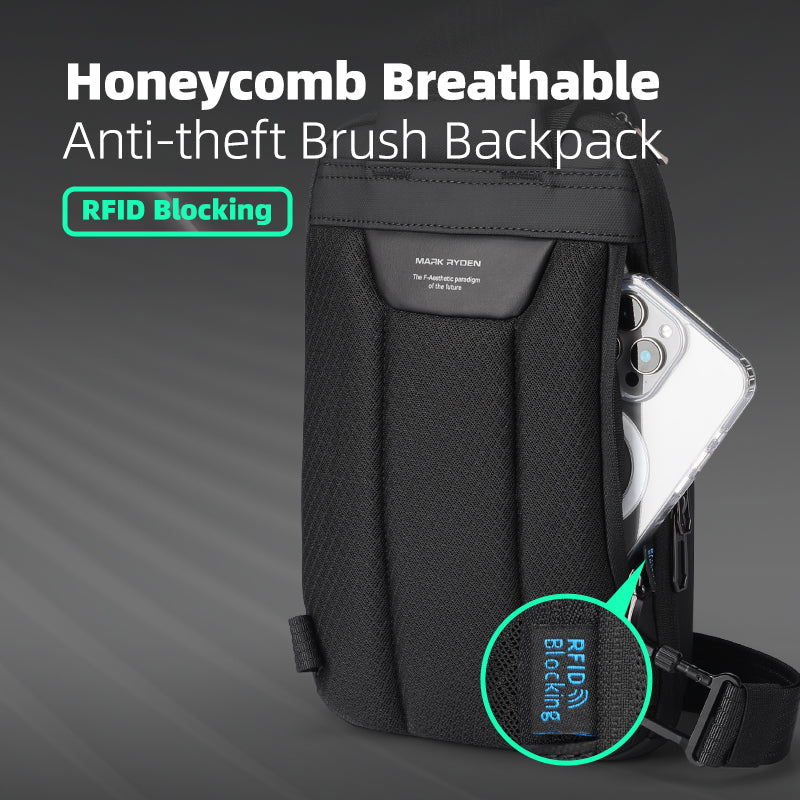 StealthChest: High Quality RFID-Secure Chest Bag for Urban Operator