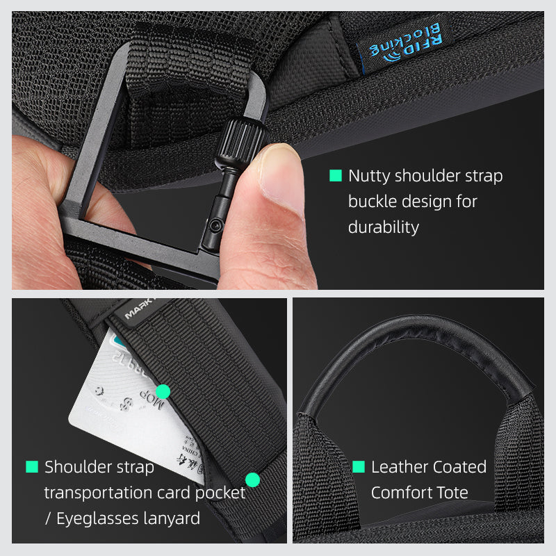 StealthChest: High Quality RFID-Secure Chest Bag for Urban Operator