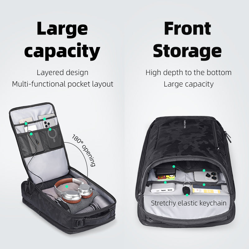 Compacto Pro I: 30L Tactical Commuter Backpack for the Urban Hustle
