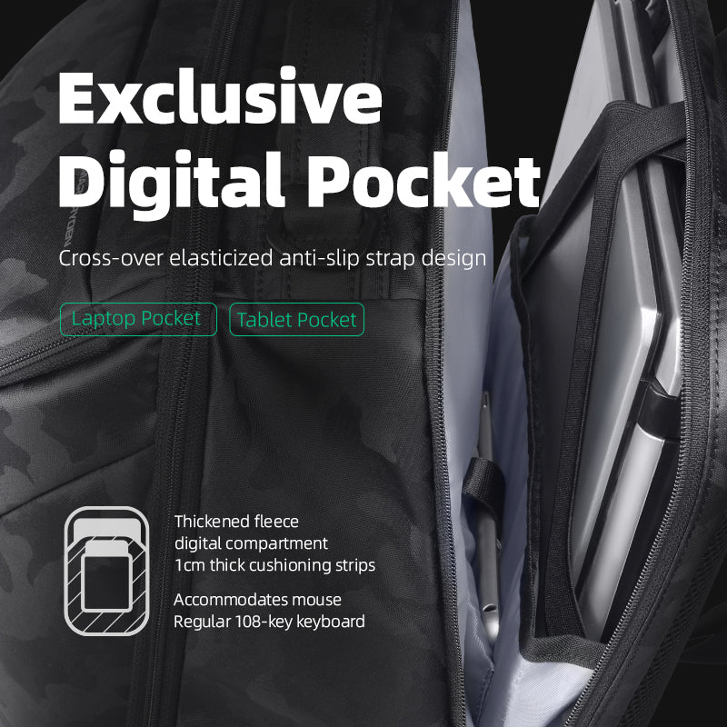 Compacto Pro I: 30L Tactical Commuter Backpack for the Urban Hustle
