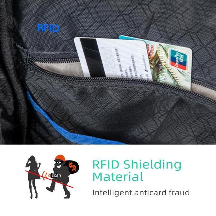 Bulk - L_MR7633 Mark Ryden crossbody bag details - RFID Shielding Features